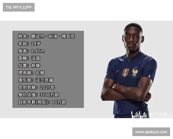 米兰俱乐部寻求不同风格球员 雅克松非当前引援目标 米兰俱乐部寻求不同风格球员 雅克松非当前引援目标