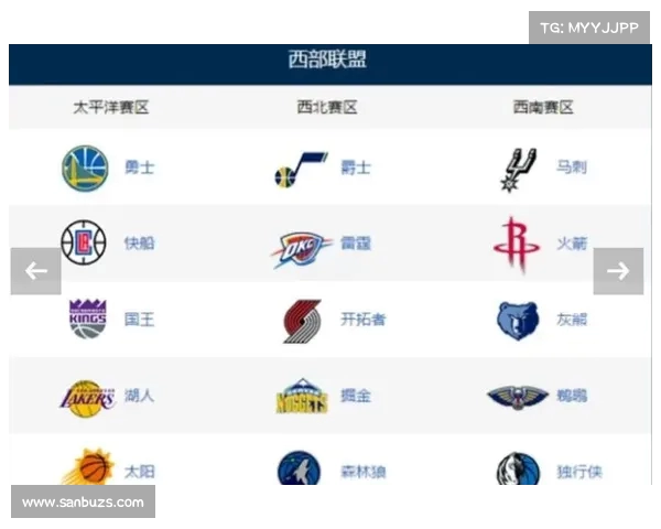 探索NBA球队文化:深度解析各队独特的精神面貌与球队氛围 探索NBA球队文化:深度解析各队独特的精神面貌与球队氛围