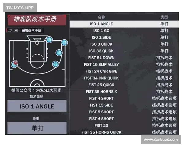 NBA比赛战术解析与胜负因素分析 NBA比赛战术解析与胜负因素分析