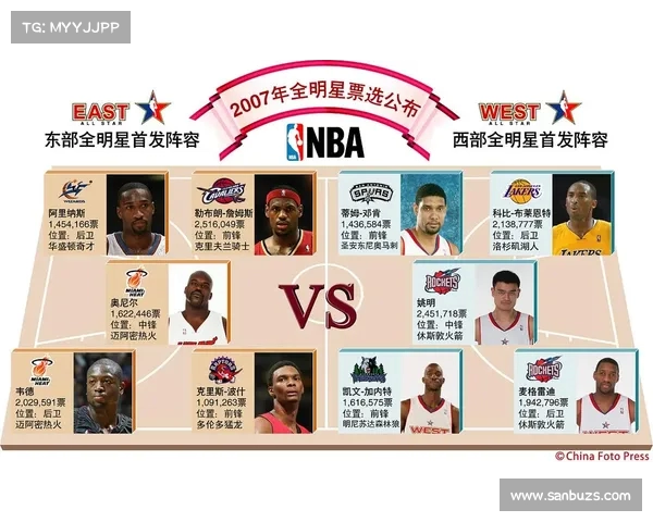 探索NBA球队文化：深度解析各队独特的精神面貌与球队氛围